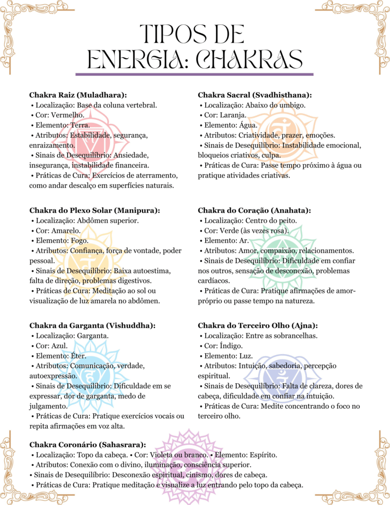 Energy Work Mastery - US Paper - 02 - Exploring Types of Energy.pdf (1)